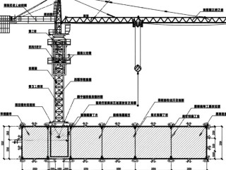 吊车基础图究竟有何特殊之处？