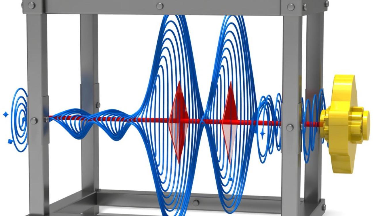 波动试验究竟是怎样的测试方法？