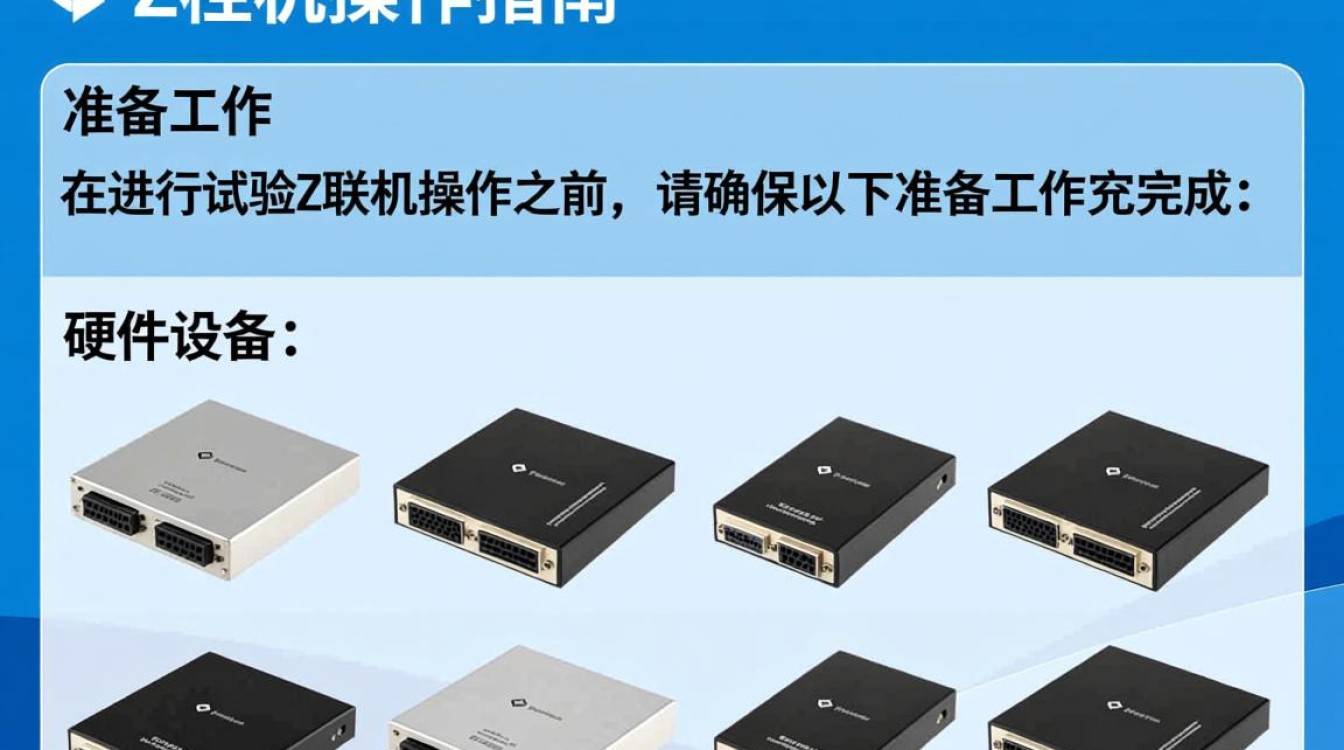 试验Z联机方法及步骤详解？