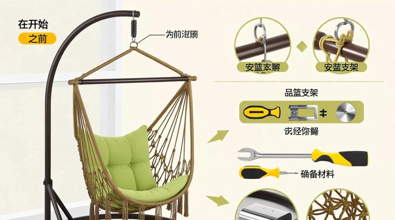 吊篮安装步骤图解及疑问解答？